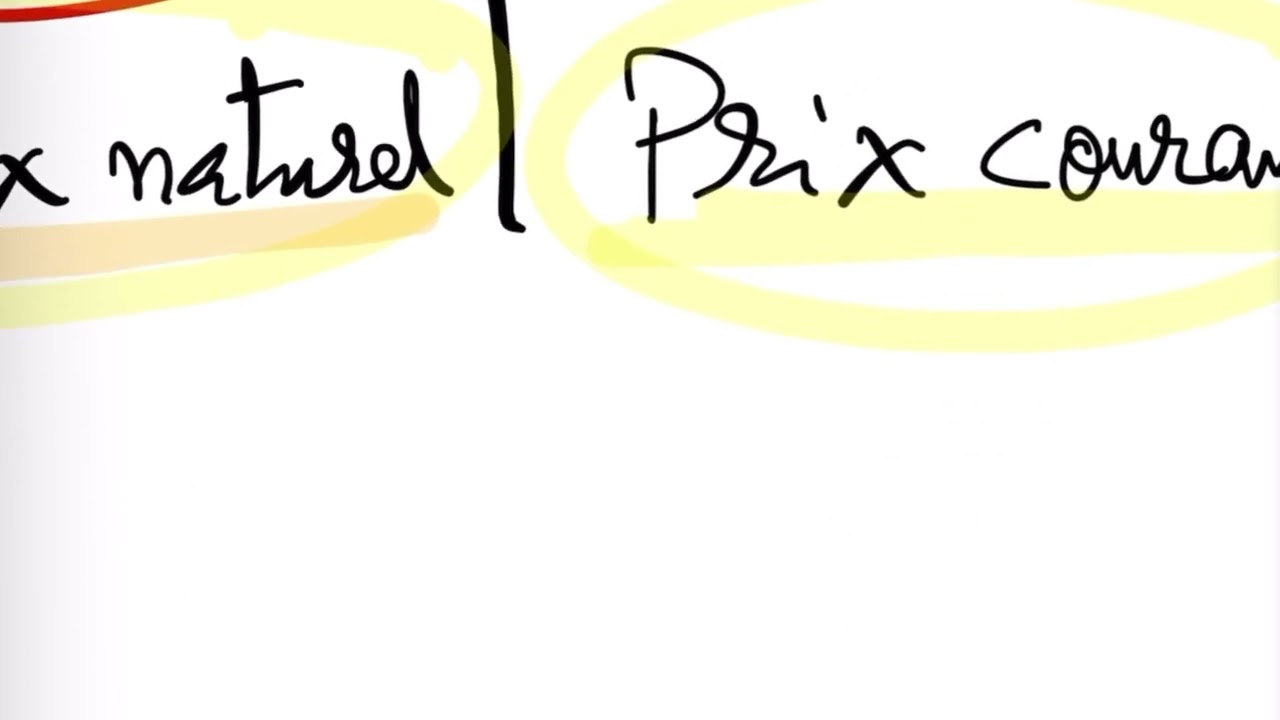 David Ricardo - La théorie de la valeur