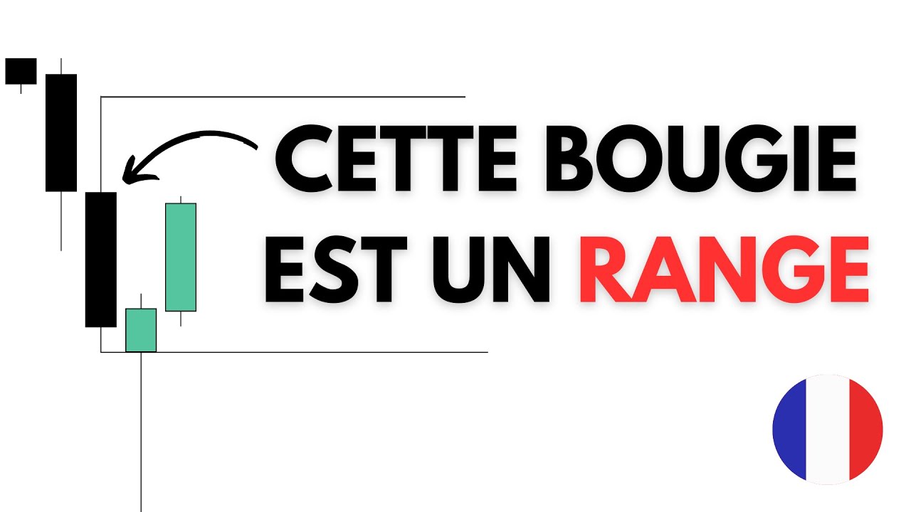 Candle Range Theory (CRT) expliqué en 10 Minutes