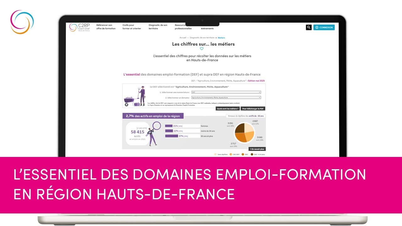 L’essentiel des domaines emploi-formation (DEF) en région Hauts-de-France
