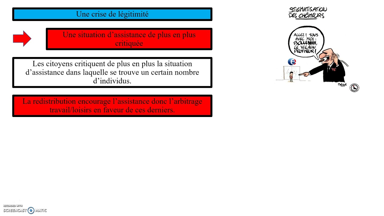 La triple crise de l'Etat providence