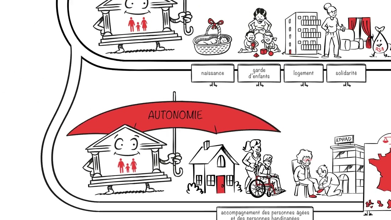 3 min pour comprendre la Sécu   2023