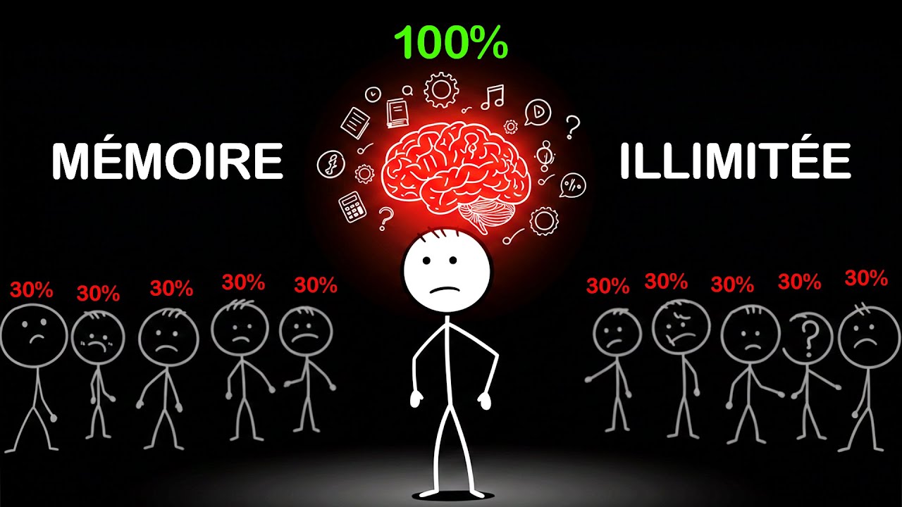 6 Techniques Pour Mémoriser Plus Rapidement Et Se Souvenir De Tout
