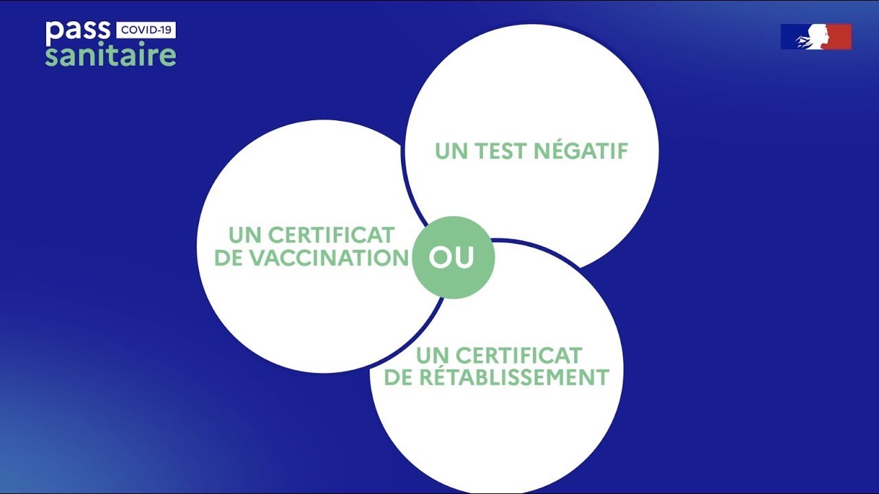 Qu'est-ce que le Pass Sanitaire ?